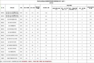 邮报：切尔西CEO自白不是球迷，称比赛为产品球迷是顾客引发不满